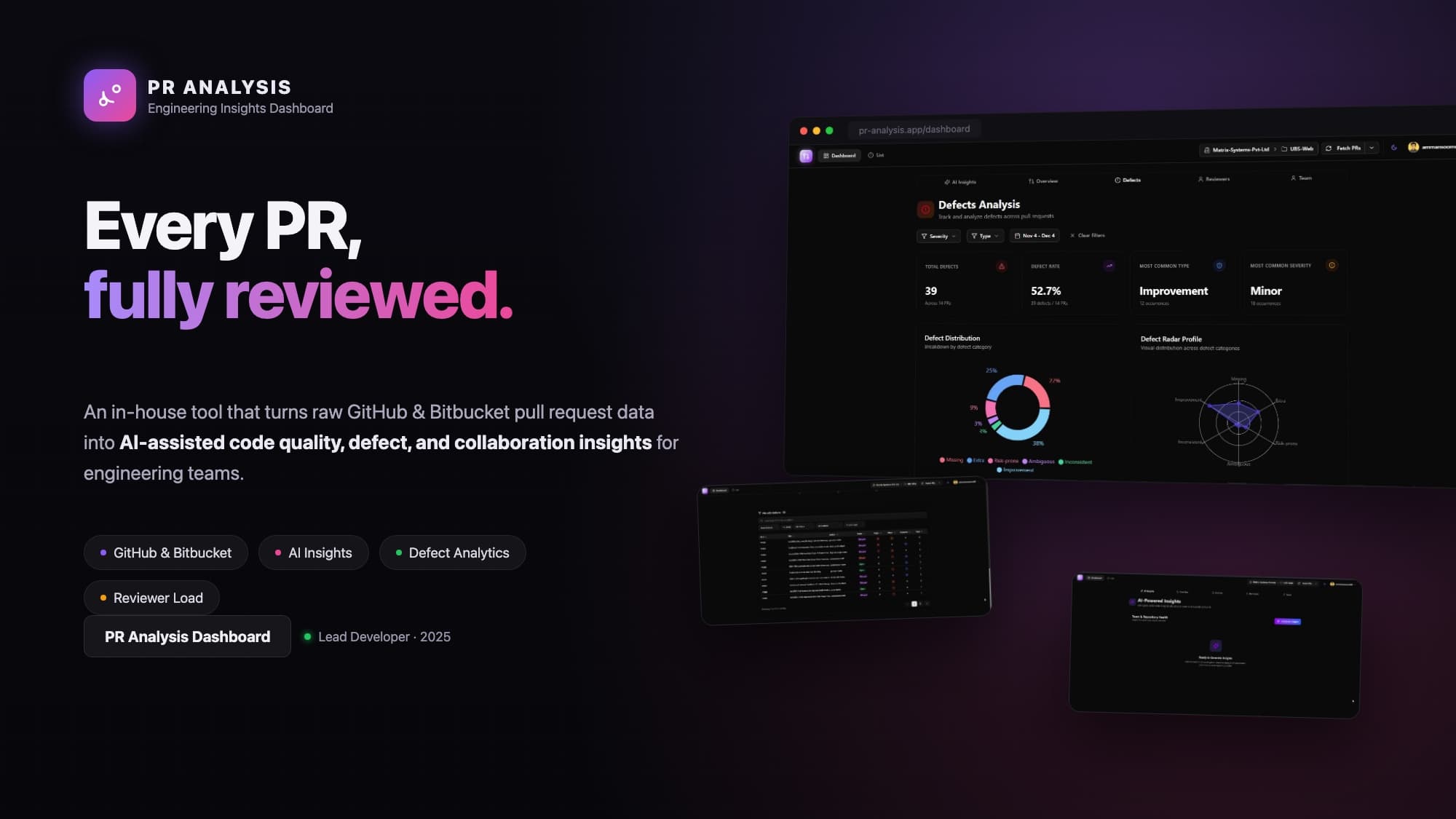 PR Analysis Dashboard
